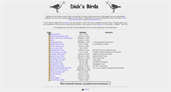 Desktop Screenshot of magikbirds.com